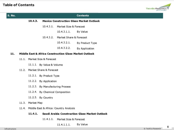 Construction Glass Market 2027 - Page 8