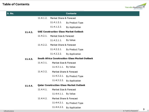 Construction Glass Market 2027 - Page 9