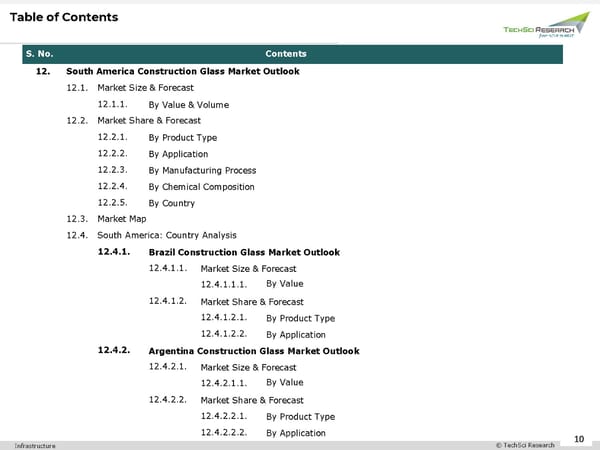 Construction Glass Market 2027 - Page 10