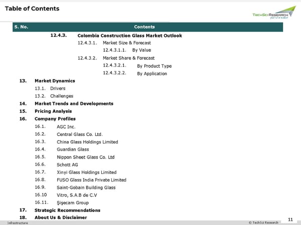 Construction Glass Market 2027 - Page 11