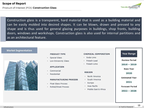 Construction Glass Market 2027 - Page 13