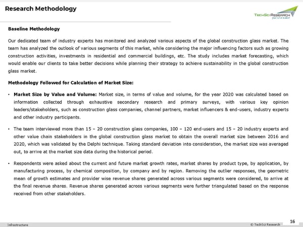 Construction Glass Market 2027 - Page 16