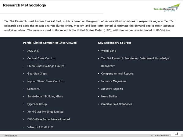 Construction Glass Market 2027 - Page 18