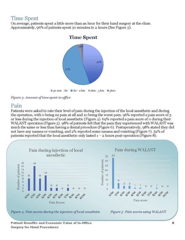 Patient Benefits and Economic Value of InOffice Surgery for Hand Procedures - Page 9