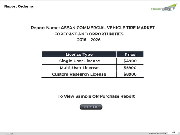 ASEAN Commercial Vehicle Tire Market 2026 - Page 19