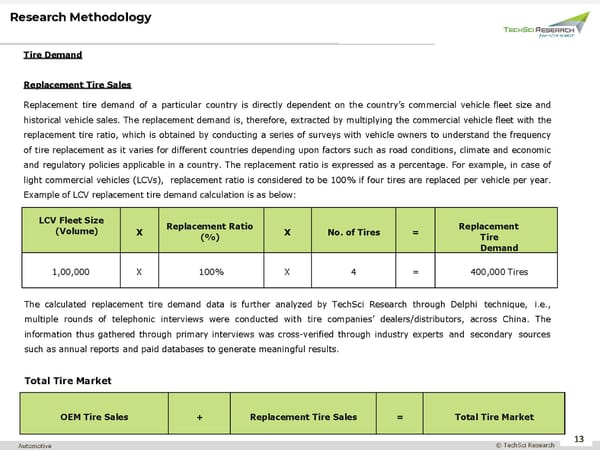 China Commercial Vehicle Tire Market 2027 - Page 13