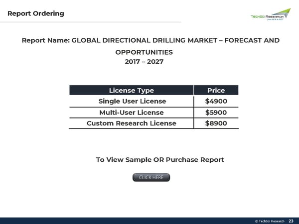 Global Directional Drilling Market 2027 - Page 23