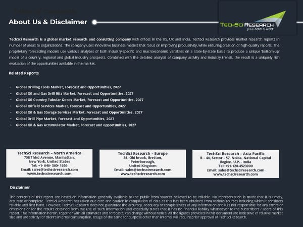 Global Directional Drilling Market 2027 - Page 24