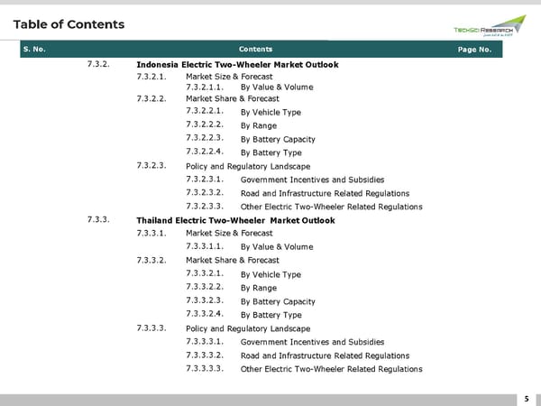 Electric Two-Wheeler Market 2027 - Page 5