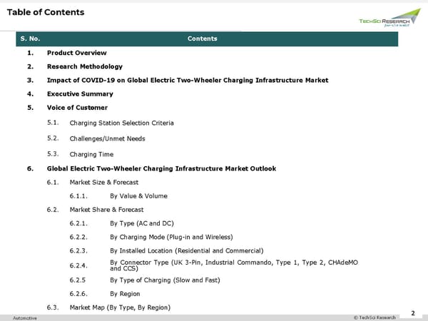 Electric Two-Wheeler Charging Infrastructure Market 2026 - Page 2