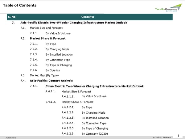 Electric Two-Wheeler Charging Infrastructure Market 2026 - Page 3