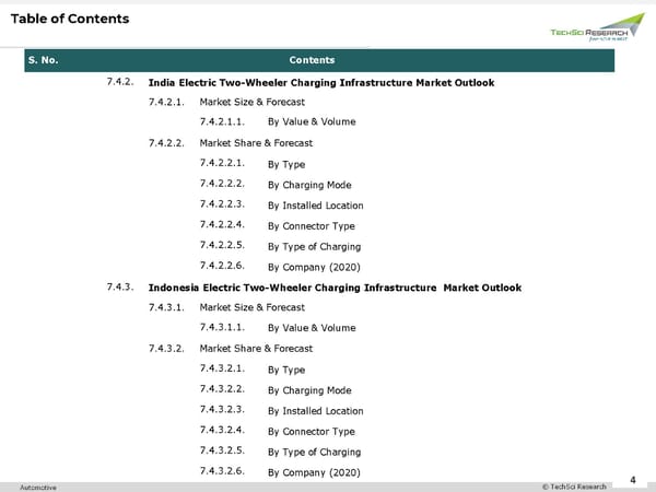 Electric Two-Wheeler Charging Infrastructure Market 2026 - Page 4