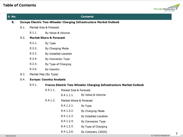 Electric Two-Wheeler Charging Infrastructure Market 2026 - Page 7