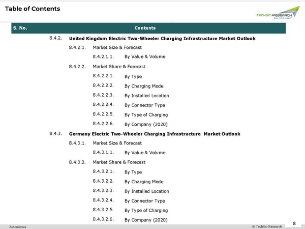 Electric Two-Wheeler Charging Infrastructure Market 2026 - Page 8