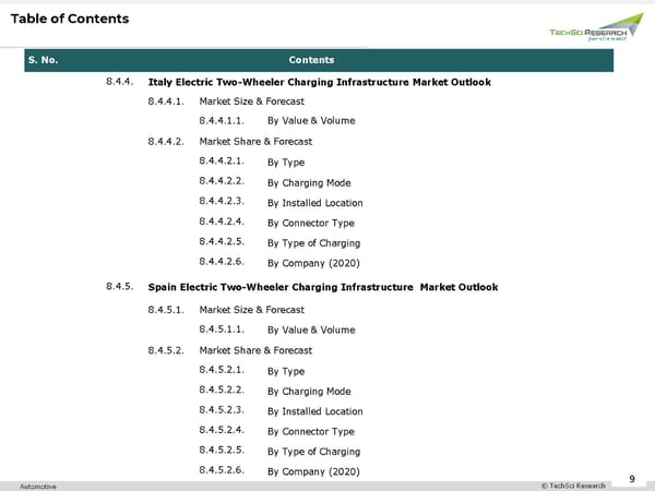 Electric Two-Wheeler Charging Infrastructure Market 2026 - Page 9