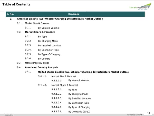 Electric Two-Wheeler Charging Infrastructure Market 2026 - Page 10