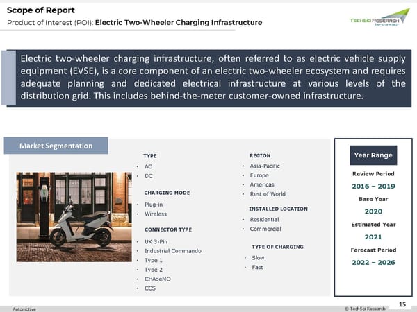 Electric Two-Wheeler Charging Infrastructure Market 2026 - Page 15