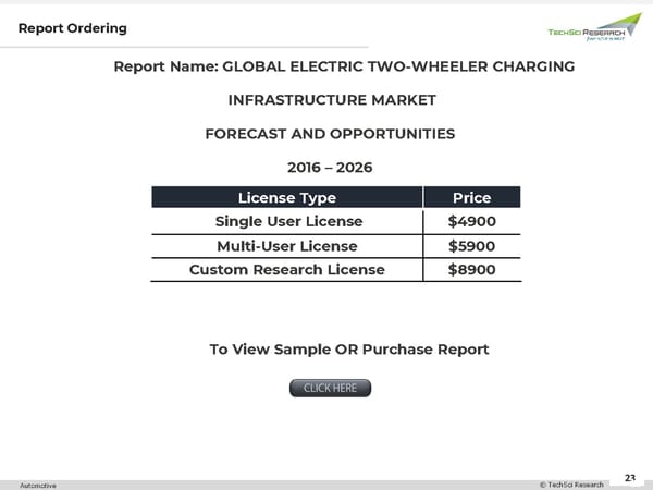 Electric Two-Wheeler Charging Infrastructure Market 2026 - Page 23