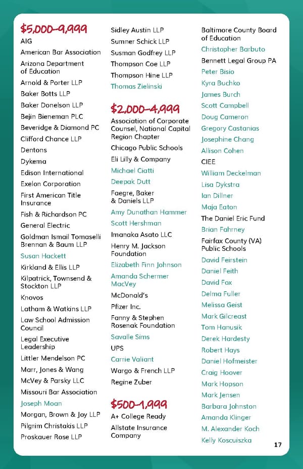 dCyl0uYyTxWTzhgFmNzM_2019%20Street%20Law%20Annual%20Report - Page 19