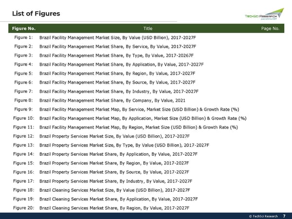 Brazil Facility Management Market 2027 - Page 7