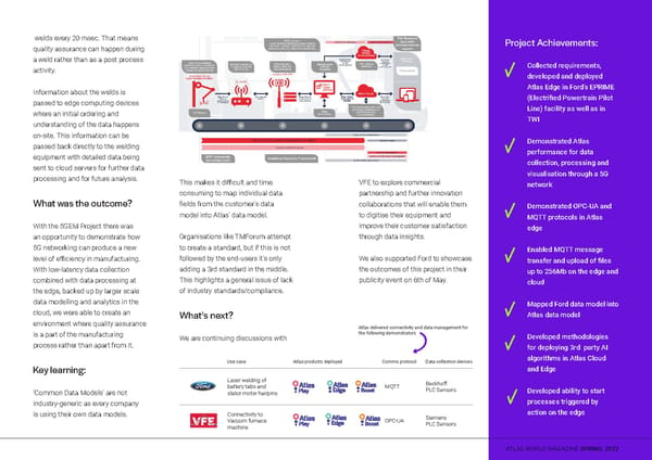 Atlas World Magazine - SPRING 2022 - Page 13