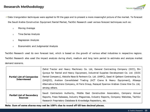 Global Automotive X-By-Wire Market, 2023 - Page 13