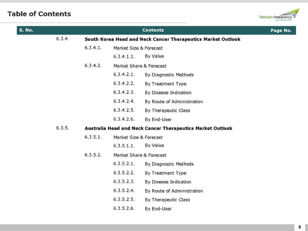 Head and Neck Cancer Therapeutics Market 2027 - Page 6