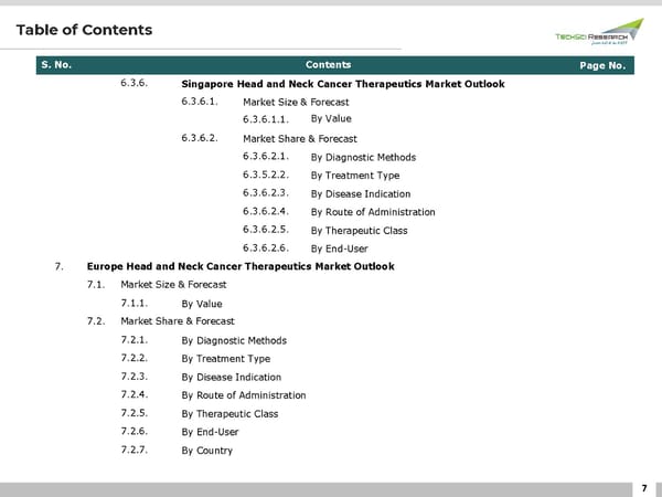 Head and Neck Cancer Therapeutics Market 2027 - Page 7