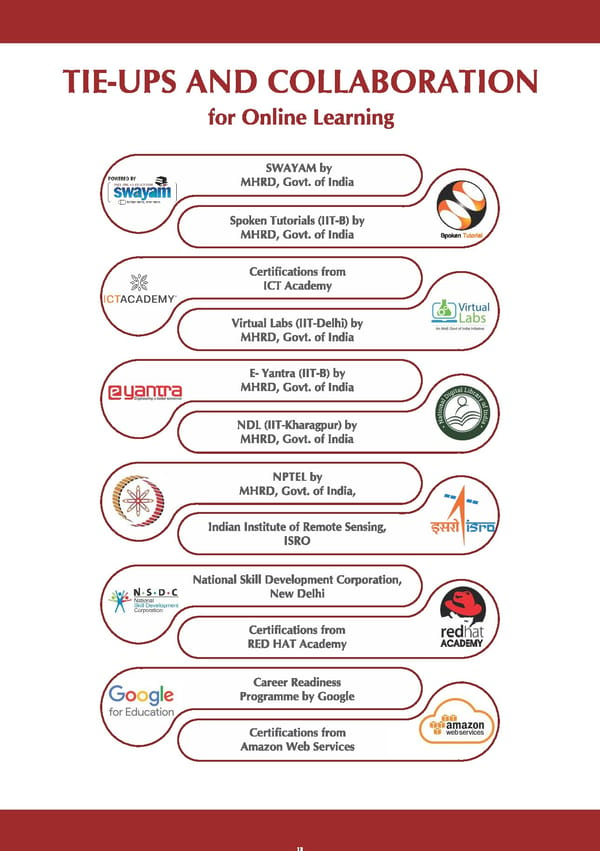 IIMT BROCHURE - Page 12