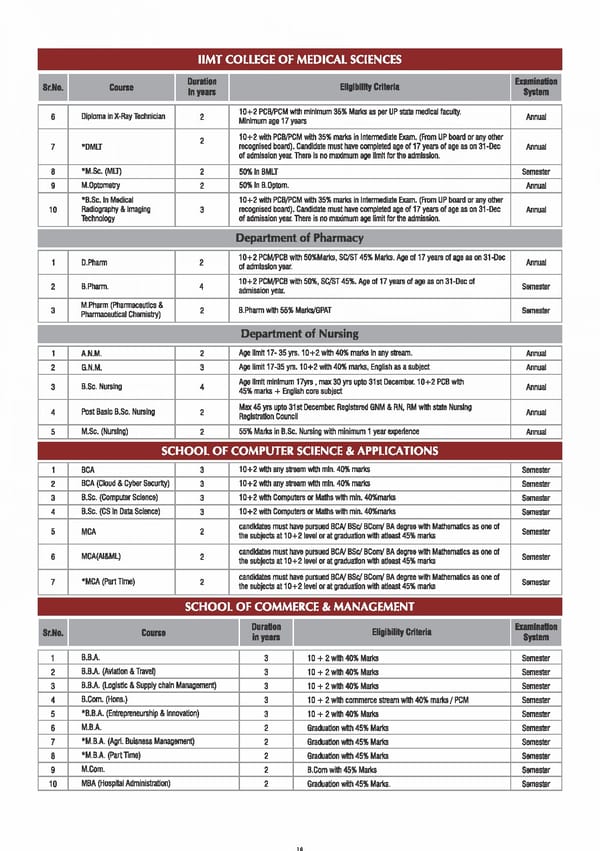 IIMT BROCHURE - Page 16