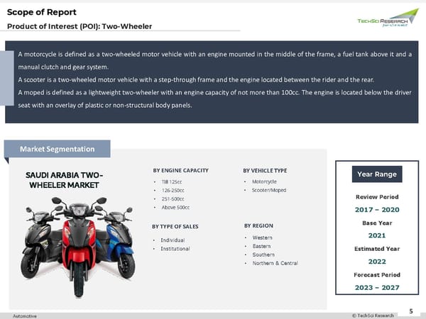 Saudi Arabia Two-Wheeler Market 2027 - Page 5