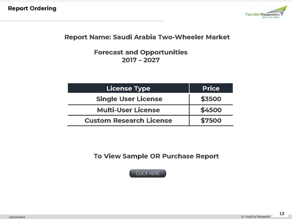 Saudi Arabia Two-Wheeler Market 2027 - Page 13