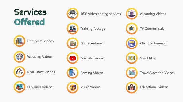 WinBizSolutionsIndia: Your Most Trusted Video Editing Service Provider - Page 4