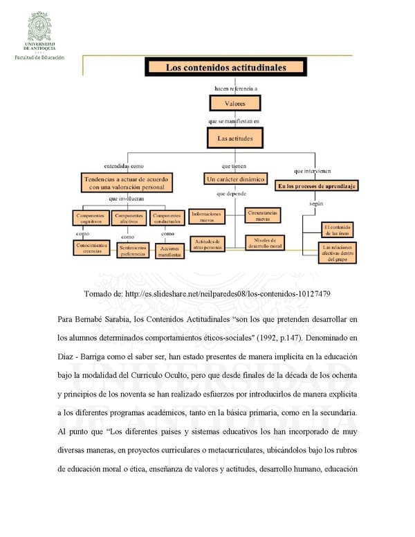 La Enseñanza de los Contenidos Actitudinales de las Ciencias Sociales  John Stiven Cspedes y Giovanny Andres Cossio - Page 39