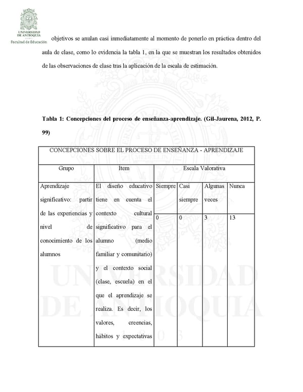 La Enseñanza de los Contenidos Actitudinales de las Ciencias Sociales  John Stiven Cspedes y Giovanny Andres Cossio - Page 61