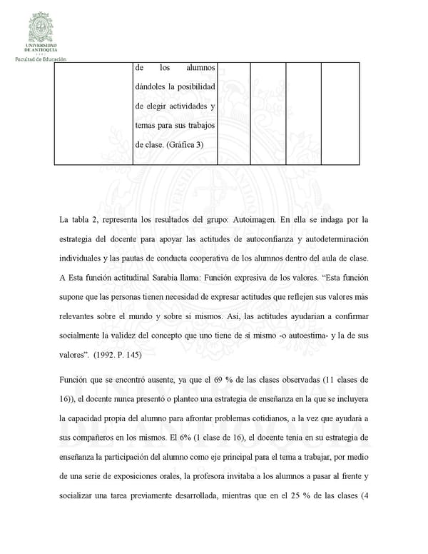 La Enseñanza de los Contenidos Actitudinales de las Ciencias Sociales  John Stiven Cspedes y Giovanny Andres Cossio - Page 68