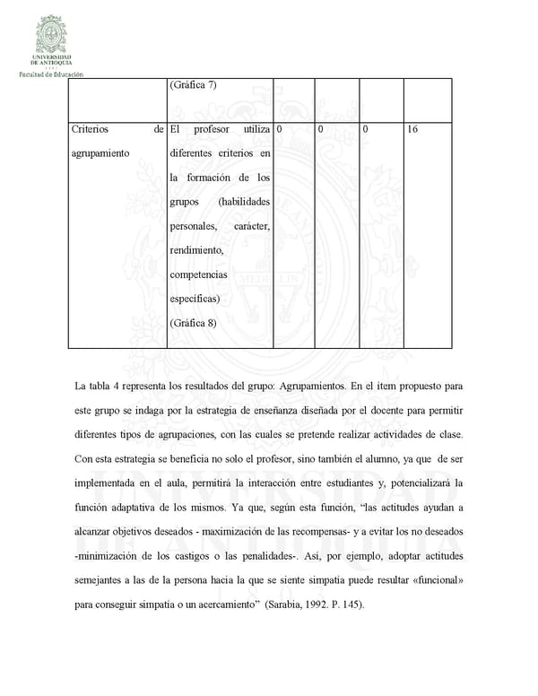 La Enseñanza de los Contenidos Actitudinales de las Ciencias Sociales  John Stiven Cspedes y Giovanny Andres Cossio - Page 74