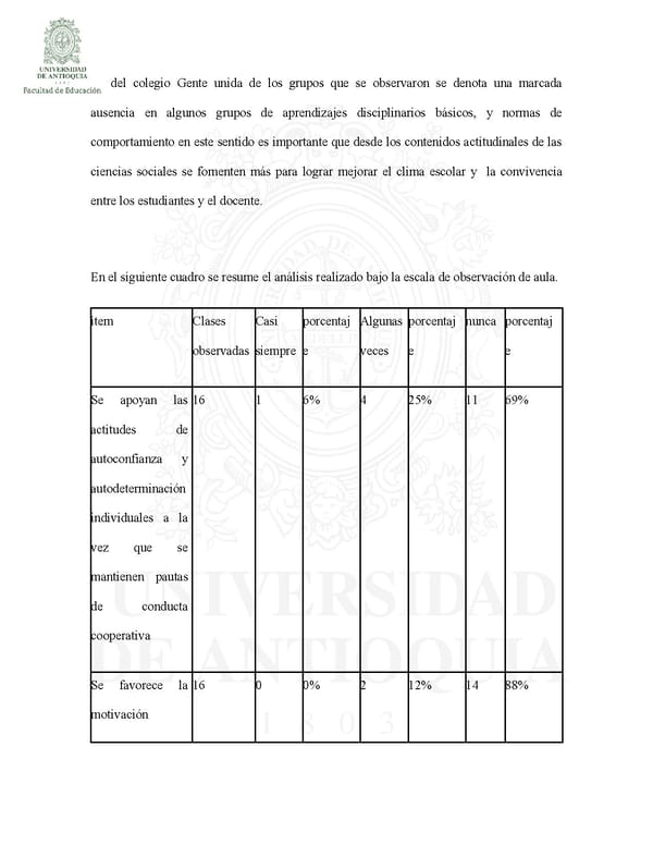 La Enseñanza de los Contenidos Actitudinales de las Ciencias Sociales  John Stiven Cspedes y Giovanny Andres Cossio - Page 77