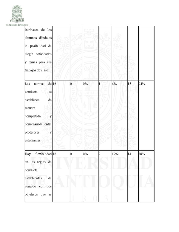 La Enseñanza de los Contenidos Actitudinales de las Ciencias Sociales  John Stiven Cspedes y Giovanny Andres Cossio - Page 78