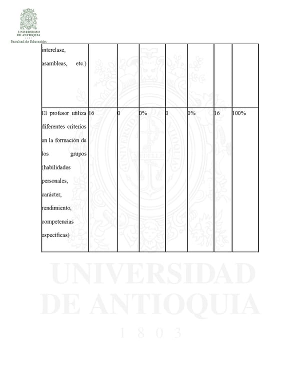 La Enseñanza de los Contenidos Actitudinales de las Ciencias Sociales  John Stiven Cspedes y Giovanny Andres Cossio - Page 80