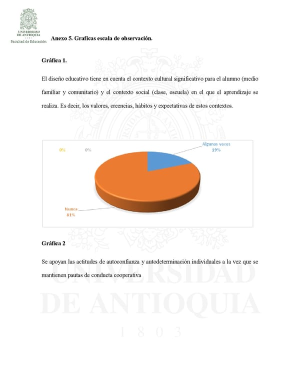 La Enseñanza de los Contenidos Actitudinales de las Ciencias Sociales  John Stiven Cspedes y Giovanny Andres Cossio - Page 126