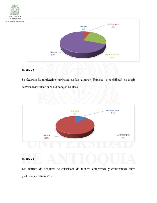 La Enseñanza de los Contenidos Actitudinales de las Ciencias Sociales  John Stiven Cspedes y Giovanny Andres Cossio - Page 127