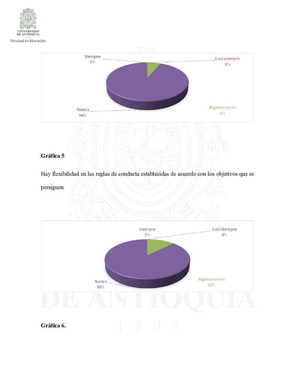 La Enseñanza de los Contenidos Actitudinales de las Ciencias Sociales  John Stiven Cspedes y Giovanny Andres Cossio - Page 128