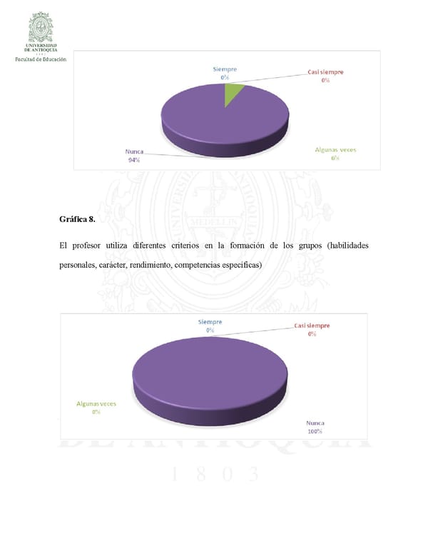 La Enseñanza de los Contenidos Actitudinales de las Ciencias Sociales  John Stiven Cspedes y Giovanny Andres Cossio - Page 130