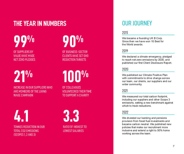 Forster Communications Impact Report 2021-22 - Page 7