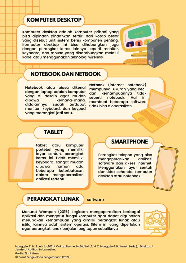 JENIS-JENIS FITUR PROTEKSI PERANGKAT DIGITAL - Page 3