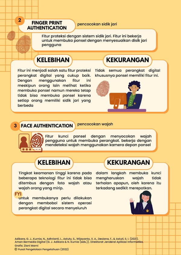 JENIS-JENIS FITUR PROTEKSI PERANGKAT DIGITAL - Page 6