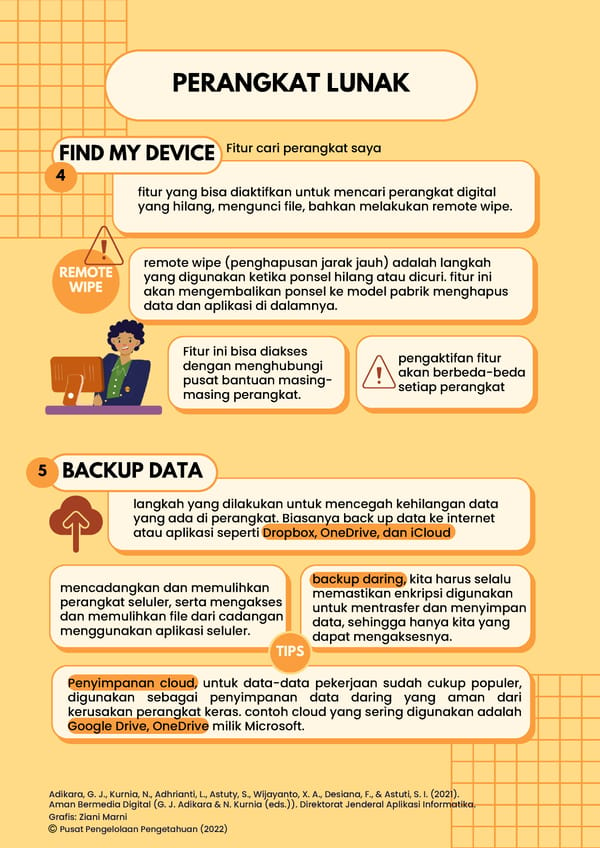 JENIS-JENIS FITUR PROTEKSI PERANGKAT DIGITAL - Page 7