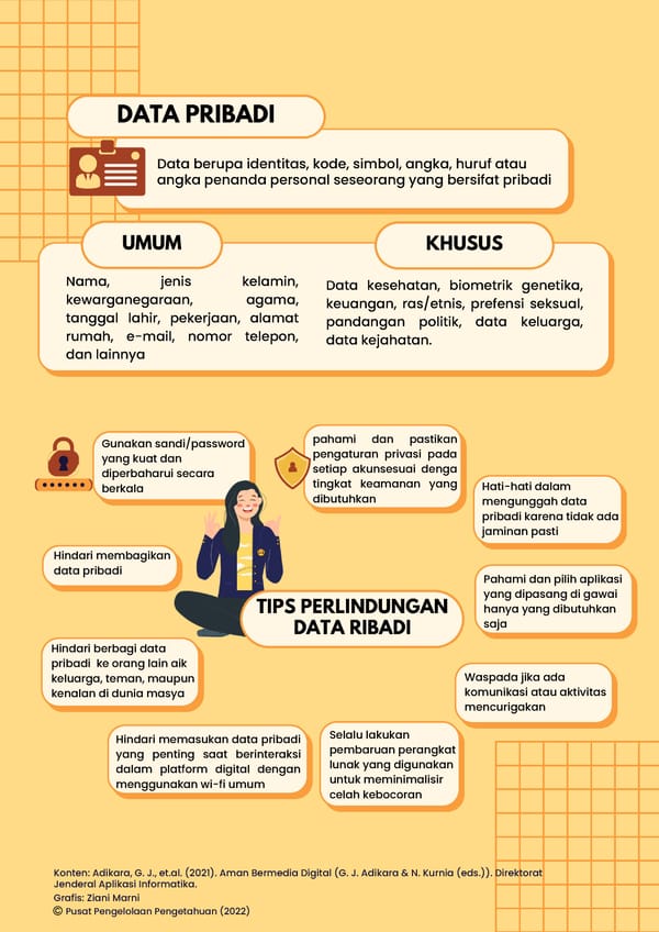 JENIS-JENIS FITUR PROTEKSI PERANGKAT DIGITAL - Page 13