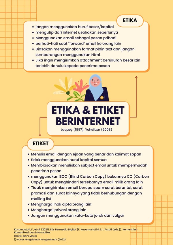 JENIS-JENIS FITUR PROTEKSI PERANGKAT DIGITAL - Page 16